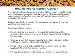 Laos Session 7: Developing Quality Assessment Items - Rubrics | PPT