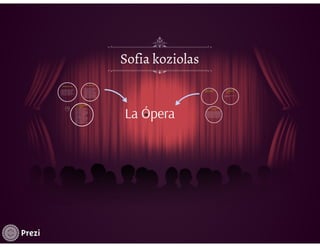 La Opera Sofía Koziolas