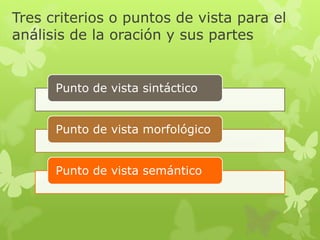Tres criterios o puntos de vista para el
análisis de la oración y sus partes
Punto de vista sintáctico
Punto de vista morfológico
Punto de vista semántico
 