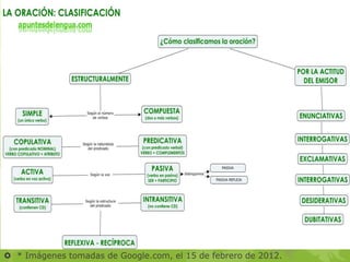  * Imágenes tomadas de Google.com, el 15 de febrero de 2012.
 