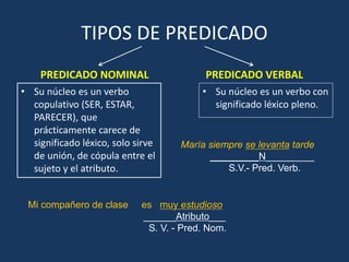 TIPOS DE PREDICADO
PREDICADO NOMINAL
• Su núcleo es un verbo
copulativo (SER, ESTAR,
PARECER), que
prácticamente carece de
significado léxico, solo sirve
de unión, de cópula entre el
sujeto y el atributo.
PREDICADO VERBAL
• Su núcleo es un verbo con
significado léxico pleno.
Mi compañero de clase es muy estudioso
______Atributo___
S. V. - Pred. Nom.
María siempre se levanta tarde
_________N_________
S.V.- Pred. Verb.
 
