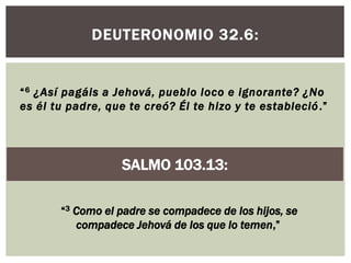 DEUTERONOMIO 32.6:

“ 6 ¿Así pagáis a Jehová, pueblo loco e ignorante? ¿No
es él tu padre, que te creó? Él te hizo y te estableció .”

SALMO 103.13:
“3 Como el padre se compadece de los hijos, se
compadece Jehová de los que lo temen,”

 