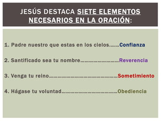 JESÚS DESTACA SIETE ELEMENTOS
NECESARIOS EN LA ORACIÓN:
1. Padre nuestro que estas en los cielos.……Confianza
2. Santificado sea tu nombre………………………Reverencia
3. Venga tu reino…………………………………………Sometimiento
4. Hágase tu voluntad…………………………………Obediencia

 