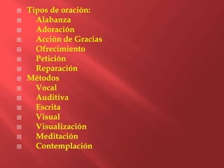    Tipos de oración:
     Alabanza
     Adoración
     Acción de Gracias
     Ofrecimiento
     Petición
     Reparación
   Métodos
     Vocal
     Auditiva
     Escrita
     Visual
     Visualización
     Meditación
     Contemplación
 