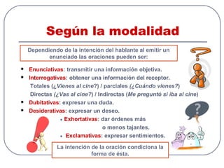 Según la modalidad
    Dependiendo de la intención del hablante al emitir un
           enunciado las oraciones pueden ser:

   Enunciativas: transmitir una información objetiva.
   Interrogativas: obtener una información del receptor.
     Totales (¿Vienes al cine?) / parciales (¿Cuándo vienes?)
     Directas (¿Vas al cine?) / Indirectas (Me preguntó si iba al cine)
   Dubitativas: expresar una duda.
   Desiderativas: expresar un deseo.
                ● Exhortativas: dar órdenes más
                                  o menos tajantes.
                ● Exclamativas: expresar sentimientos.

               La intención de la oración condiciona la
                            forma de ésta.
 