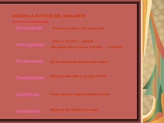 SEGÚN LA ACTITUD DEL HABLANTE
(Función en la comunicación)
Enunciativas
Interrogativas
Exclamativas
Desiderativas
Dubitativas
Imperativas
El sol es un astro / No voy al cine
¿Vas a ir al cine?......directa
Me podías decir si vas a ir al cine…….indirecta
¡Es lo más bonito que he visto nunca!
Ojalá apruebe todo y me vaya a París
Puede ser que venga mi amiga a verme
Bájate ya del caballo y ven aquí
 