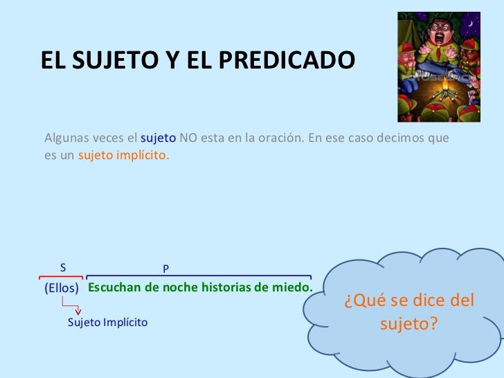 Q Es El Predicado slidesharedocs