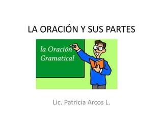 LA ORACIÓN Y SUS PARTES
Lic. Patricia Arcos L.
 