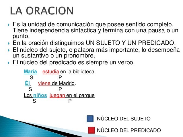 Que Es El Nucleo De Una Oracion Ejemplos Compartir Ejemplos