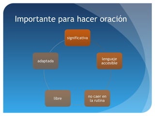 Importante para hacer oración
 