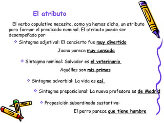 El atributo
  El verbo copulativo necesita, como ya hemos dicho, un atributo
para formar el predicado nominal. El atributo puede ser
desempeñado por:
   Sintagma adjetival: El concierto fue muy divertido

                       Juana parece muy cansada

      Sintagma nominal: Salvador es el veterinario

                        Aquéllas son mis primas

         Sintagma adverbial: La vida es así

            Sintagma preposicional: La nueva profesora es de Madrid

               Proposición subordinada sustantiva:

                              El perro parece que tiene hambre
 