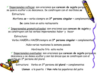  Impersonales reflejas: son oraciones que carecen de sujeto porque
se quiere ocultar o se desconoce. Se construyen con el morfema se
    Estructura:
     Morfema se + verbo siempre en 3ª persona singular + complementos
           Se come bien en este restaurante

  Impersonales gramaticalizadas: son oraciones que carecen de sujeto y
 se construyen con los verbos impersonales haber y hacer
      Estructura:
    Verbo HABER o HACER siempre en 3ª persona singular + complementos
                  Hubo varias reuniones la semana pasada
                      Hará mucho frío esta noche
    Impersonales eventuales: son oraciones que carecen de sujeto porque se
   desconoce o se desea ocultar y son las únicas que se construyen con el
   verbo en 3ª persona del plural.

       Estructura: Verbo en 3ª persona del plural + complementos
            Llaman a la puerta / Han roto las papeleras del patio
 
