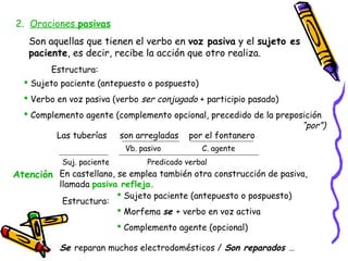 2. Oraciones pasivas
   Son aquellas que tienen el verbo en voz pasiva y el sujeto es
   paciente, es decir, recibe la acción que otro realiza.
         Estructura:
   Sujeto paciente (antepuesto o pospuesto)
   Verbo en voz pasiva (verbo ser conjugado + participio pasado)
   Complemento agente (complemento opcional, precedido de la preposición
                                                                    “por”)
          Las tuberías son arregladas por el fontanero
                            Vb. pasivo          C. agente
           Suj. paciente          Predicado verbal
Atención En castellano, se emplea también otra construcción de pasiva,
           llamada pasiva refleja.
                          Sujeto paciente (antepuesto o pospuesto)
            Estructura:
                          Morfema se + verbo en voz activa
                            Complemento agente (opcional)

           Se reparan muchos electrodomésticos / Son reparados …
 