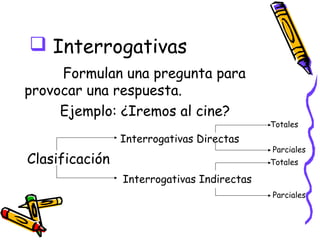  Interrogativas
     Formulan una pregunta para
provocar una respuesta.
     Ejemplo: ¿Iremos al cine?
                                            Totales
                Interrogativas Directas
                                            Parciales
Clasificación                               Totales

                Interrogativas Indirectas
                                            Parciales
 