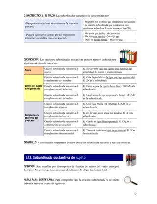 Características / el truco. Las subordinadas sustantivas se caracterizan por:

                                                          - Mi padre nos aconsejó que tomáramos este camino
 - Siempre se subordinan a un elemento de la oración
                                                          - La oración subordinada que tomáramos este
 principal.
                                                          camino se subordina al verbo aconsejar (es CD).

                                                          - Me gusta que bailes Me gusta eso
 - Pueden sustituirse siempre por los pronombres
                                                          - Me dijo que vendría Me dijo eso
 demostrativos neutros (esto, eso, aquello).
                                                          - Dudo de si será verdad Dudo de eso




CLASIFICACIÓN. Las oraciones subordinadas sustantivas pueden ejercer las funciones
siguientes dentro de la oración:

                    Oración subordinada sustantiva de     Ej. Me divierte (que nos cuente esas historias tan
 Sujeto
                    sujeto                                divertidas). El sujeto es la subordinada.

                    Oración subordinada sustantiva de     Ej. Cabe la posibilidad de (que me haya equivocado).
                    complemento del nombre                El CN es la subordinada.

 Dentro del sujeto Oración subordinada sustantiva de      Ej. Estoy segura de (que lo harás bien). El CAdj es la
 o del predicado complemento del adjetivo                 subordinada.

                    Oración subordinada sustantiva de     Ej. Llegó antes de (que empezara la fiesta). El CAdv
                    complemento del adverbio              es la subordinada.

                    Oración subordinada sustantiva de     Ej. Creo (que María está enferma). El CD es la
                    complemento directo                   subordinada.

                    Oración subordinada sustantiva de     Ej. No le hago ascos a (que me ayudes). El CI es la
 Complemento        complemento indirecto                 subordinada.
 del verbo del
 predicado          Oración subordinada sustantiva de     Ej. Confío en (que llegues puntual). El CRg es la
                    complemento de régimen                subordinada.

                    Oración subordinada sustantiva de     Ej. Terminé la obra sin (que me ayudarais). El CC es
                    complemento circunstancial            la subordinada.


DESARROLLO. A continuación repasaremos los tipos de oración subordinada sustantiva y sus características.




 5.1.1. Subordinada sustantiva de sujeto
DEFINICIÓN. Son aquellas que desempeñan la función de sujeto del verbo principal.
Ejemplos: Me preocupa (que no vayas al médico); Me alegra (verte tan feliz).


Pistas para identificarla. Para comprobar que la oración subordinada es de sujeto
debemos tener en cuenta lo siguiente:


                                                                                                                10
 