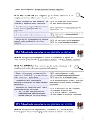 Ejemplo: No doy importancia (a que te hayas olvidado de mi cumpleaños).


Pistas para identificarla. Para comprobar que la oración subordinada es de
complemento indirecto debemos tener en cuenta lo siguiente:

1. Siempre van introducidas por la preposición a, que - Ej. No hizo ascos a (que le invitara a la cena).
actúa como en lace entre el verbo y la subordinada.   - Ej. Tengo miedo a (quedarme solo).

2. Se pueden sustituir por pronombres demostrativos
                                                    - Ej. No doy importancia a (que se te olvidara)            No
neutros (esto, eso, aquello) precedidos de la
                                                    doy importancia a eso.
preposición a.

                                                          - Ej. No doy importancia a (que se te olvidara)      A eso
3. Se pueden sustituir por los pronombres le, les.
                                                          no le doy importancia.

4. Van introducidos por los nexos que o si (o sin nexo
                                                       - Ej. No le di importancia a (si se lo había creído).
cuando la oración subordinada lleva el verbo en
                                                       - Ej. No hizo ascos a (que elogiaran su trabajo).
infinitivo).




 5.1.4. Subordinada sustantiva de complemento de régimen
DEFINICIÓN. Son aquellas que desempeñan la función de complemento de régimen del
verbo principal. Ejemplos: Confío en (que cumplas tu promesa); Dudo de (si he hecho lo correcto).


Pistas para identificarla. Para comprobar que la oración subordinada es de
complemento de régimen debemos tener en cuenta lo siguiente:


1. Siempre van introducidas por una preposición           - Ej. No te quejes de (que no te escucho).
exigida por el significado del verbo, que actúa como      - Ej. Insistió en (que la asistencia era obligatoria).
enlace entre el verbo y la subordinada.                   - Ej. No te preocupes de (si llegarás a tiempo).

2. Pueden sustituirse por los pronombres                  - Ej. No te quejes de (que no te escucho) No te quejes
demostrativos neutros (esto, eso, aquello) precedidos     de eso; Insistió en (que la asistencia era obligatoria)
de preposición.                                           Insistió en eso.

3. Van introducidos por los nexos que o si y por los
                                                          - Ej. No me acuerdo de (si hoy es su cumpleaños)
pronombres y adverbios interrogativos.
                                                          - Ej. ¿Te acuerdas de (quién lo hizo)?
   - NOTA. No llevan nexo cuando la oración
                                                          - Ej. Me alegro de (haber ido a aquella fiesta).
      subordinada no tiene el verbo en infinitivo,
                                                          - Ej. Estuve dudando de (si quedarme o marcharme).
      salvo si se trata de una interrogativa indirecta.




 5.1.5. Subordinada sustantiva de complemento del nombre
DEFINICIÓN. Son aquellas que complementan a un sustantivo de la oración principal.
Siempre aparecen precedidas de una preposición que enlaza el sustantivo con la oración.



                                                                                                                    12
 