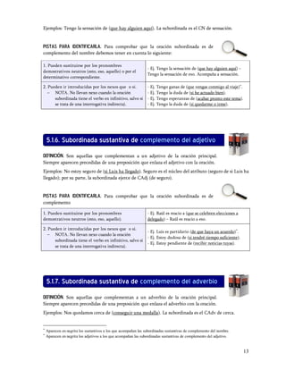 Ejemplos: Tengo la sensación de (que hay alguien aquí). La subordinada es el CN de sensación.


Pistas para identificarla. Para comprobar que la oración subordinada es de
complemento del nombre debemos tener en cuenta lo siguiente:

1. Pueden sustituirse por los pronombres
                                                                 - Ej. Tengo la sensación de (que hay alguien aquí)
demostrativos neutros (esto, eso, aquello) o por el
                                                                 Tengo la sensación de eso. Acompaña a sensación.
determinativo correspondiente.

2. Pueden ir introducidas por los nexos que o si.                - Ej. Tengo ganas de (que vengas conmigo al viaje)* .
   - NOTA. No llevan nexo cuando la oración                      - Ej. Tengo la duda de (si he actuado bien).
      subordinada tiene el verbo en infinitivo, salvo si         - Ej. Tengo esperanzas de (acabar pronto este tema).
      se trata de una interrogativa indirecta).                  - Ej. Tengo la duda de (si quedarme o irme).




    5.1.6. Subordinada sustantiva de complemento del adjetivo
DEFINICIÓN. Son aquellas que complementan a un adjetivo de la oración principal.
Siempre aparecen precedidas de una preposición que enlaza el adjetivo con la oración.
Ejemplos: No estoy seguro de (si Luis ha llegado). Seguro es el núcleo del atributo (seguro de si Luis ha
llegado); por su parte, la subordinada ejerce de CAdj (de seguro).


Pistas para identificarla. Para comprobar que la oración subordinada es de
complemento

1. Pueden sustituirse por los pronombres                         - Ej. Raúl es reacio a (que se celebren elecciones a
demostrativos neutros (esto, eso, aquello).                      delegado) Raúl es reacio a eso.

2. Pueden ir introducidas por los nexos que o si.
                                                                 - Ej. Luis es partidario (de que haya un acuerdo) *.
   - NOTA. No llevan nexo cuando la oración
                                                                 - Ej. Estoy dudosa de (si tendré tiempo suficiente).
      subordinada tiene el verbo en infinitivo, salvo si
                                                                 - Ej. Estoy pendiente de (recibir noticias tuyas).
      se trata de una interrogativa indirecta).




    5.1.7. Subordinada sustantiva de complemento del adverbio
DEFINICIÓN. Son aquellas que complementan a un adverbio de la oración principal.
Siempre aparecen precedidas de una preposición que enlaza el adverbio con la oración.
Ejemplos: Nos quedamos cerca de (conseguir una medalla). La subordinada es el CAdv de cerca.


*
    Aparecen en negrita los sustantivos a los que acompañan las subordinadas sustantivas de complemento del nombre.
*
    Aparecen en negrita los adjetivos a los que acompañan las subordinadas sustantivas de complemento del adjetivo.


                                                                                                                         13
 