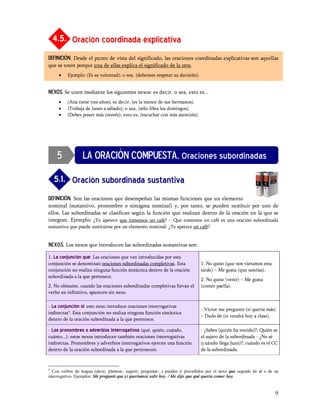 4.5. Oración coordinada explicativa
DEFINICIÓN. Desde el punto de vista del significado, las oraciones coordinadas explicativas son aquellas
que se unen porque una de ellas explica el significado de la otra.
     ·    Ejemplo: (Es su voluntad); o sea, (debemos respetar su decisión).


NEXOS. Se unen mediante los siguientes nexos: es decir, o sea, esto es...
     ·    (Ana tiene tres años); es decir, (es la menor de sus hermanos).
     ·    (Trabaja de lunes a sábado); o sea, (sólo libra los domingos).
     ·    (Debes poner más interés); esto es, (escuchar con más atención).




     5            LA ORACIÓN COMPUESTA. Oraciones subordinadas

    5.1. Oración subordinada sustantiva
DEFINICIÓN. Son las oraciones que desempeñan las mismas funciones que un elemento
nominal (sustantivo, pronombre o sintagma nominal) y, por tanto, se pueden sustituir por uno de
ellos. Las subordinadas se clasifican según la función que realizan dentro de la oración en la que se
integran. Ejemplo: ¿Te apetece que tomemos un café? Que tomemos un café es una oración subordinada
sustantiva que puede sustituirse por un elemento nominal: ¿Te apetece un café?


nexos. Los nexos que introducen las subordinadas sustantivas son:

1. La conjunción que: Las oraciones que van introducidas por esta
conjunción se denominan oraciones subordinadas completivas. Esta                1. No quiso (que nos viéramos esta
conjunción no realiza ninguna función sintáctica dentro de la oración           tarde) Me gusta (que sonrías).
subordinada a la que pertenece.
                                                                                2. No quiso (venir)    Me gusta
2. No obstante, cuando las oraciones subordinadas completivas llevan el         (comer paella).
verbo en infinitivo, aparecen sin nexo.

- La conjunción si: este nexo introduce oraciones interrogativas
                                                                                - Víctor me preguntó (si quería más)
indirectas5. Esta conjunción no realiza ninguna función sintáctica
                                                                                  Dudo de (si vendrá hoy a clase).
dentro de la oración subordinada a la que pertenece.

- Los pronombres o adverbios interrogativos (qué, quién, cuándo,                - ¿Sabes (quién ha venido)?; Quién es
cuánto...): estos nexos introducen también oraciones interrogativas             el sujeto de la subordinada - ¿No sé
indirectas. Pronombres y adverbios interrogativos ejercen una función           (cuándo llega Juan)?; cuándo es el CC
dentro de la oración subordinada a la que pertenecen.                           de la subordinada.


5
  Con verbos de lengua (decir, plantear, sugerir, preguntar...) pueden ir precedidos por el nexo que seguido de si o de un
interrogativo. Ejemplos: Me preguntó que s i queríamos salir hoy. / Me dijo que qué quería comer hoy.


                                                                                                                        9
 