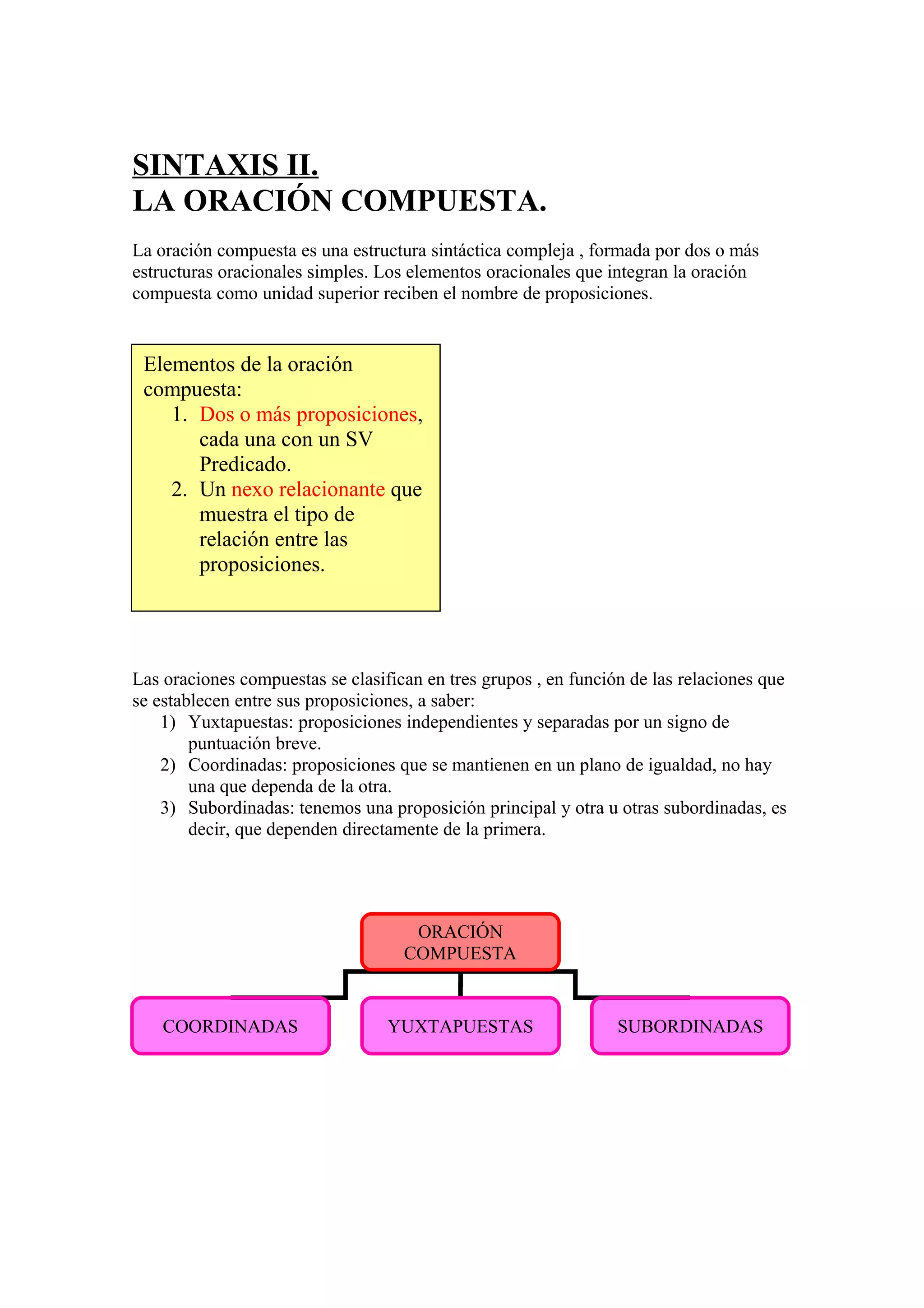 La oracion compuesta | DOC