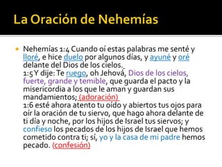  Nehemías 1:4 Cuando oí estas palabras me senté y 
lloré, e hice duelo por algunos días, y ayuné y oré 
delante del Dios de los cielos. 
1:5 Y dije: Te ruego, oh Jehová, Dios de los cielos, 
fuerte, grande y temible, que guarda el pacto y la 
misericordia a los que le aman y guardan sus 
mandamientos; (adoración) 
1:6 esté ahora atento tu oído y abiertos tus ojos para 
oír la oración de tu siervo, que hago ahora delante de 
ti día y noche, por los hijos de Israel tus siervos; y 
confieso los pecados de los hijos de Israel que hemos 
cometido contra ti; sí, yo y la casa de mi padre hemos 
pecado. (confesión) 
 