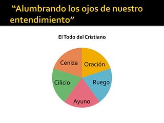 El Todo del Cristiano 
Oración 
Ruego 
Ceniza 
Ayuno 
Cilicio 
 