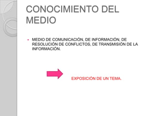 CONOCIMIENTO DEL
MEDIO


MEDIO DE COMUNICACIÓN, DE INFORMACIÓN, DE
RESOLUCIÓN DE CONFLICTOS, DE TRANSMISIÓN DE LA
INFORMACIÓN.

EXPOSICIÓN DE UN TEMA.

 