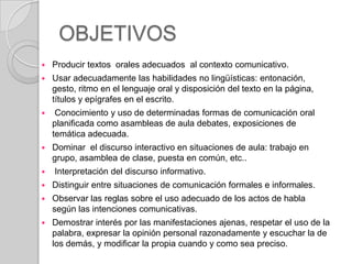 OBJETIVOS


Producir textos orales adecuados al contexto comunicativo.



Usar adecuadamente las habilidades no lingüísticas: entonación,
gesto, ritmo en el lenguaje oral y disposición del texto en la página,
títulos y epígrafes en el escrito.



Conocimiento y uso de determinadas formas de comunicación oral
planificada como asambleas de aula debates, exposiciones de
temática adecuada.



Dominar el discurso interactivo en situaciones de aula: trabajo en
grupo, asamblea de clase, puesta en común, etc..



Interpretación del discurso informativo.



Distinguir entre situaciones de comunicación formales e informales.



Observar las reglas sobre el uso adecuado de los actos de habla
según las intenciones comunicativas.



Demostrar interés por las manifestaciones ajenas, respetar el uso de la
palabra, expresar la opinión personal razonadamente y escuchar la de
los demás, y modificar la propia cuando y como sea preciso.

 