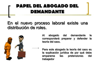 PAPEL DEL ABOGADO DELPAPEL DEL ABOGADO DEL
DEMANDANTEDEMANDANTE
En el nuevo proceso laboral existe unaEn el nuevo proceso laboral existe una
distribución de roles.distribución de roles.
Al abogado del demandante leAl abogado del demandante le
corresponderá preparar y defender lacorresponderá preparar y defender la
teoría del caso.teoría del caso.
Para este abogado la teoría del caso esPara este abogado la teoría del caso es
la explicación jurídica de por qué debela explicación jurídica de por qué debe
ampararse las pretensiones delampararse las pretensiones del
trabajadortrabajador
 