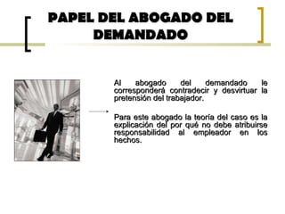 Al abogado del demandado leAl abogado del demandado le
corresponderá contradecir y desvirtuar lacorresponderá contradecir y desvirtuar la
pretensión del trabajador.pretensión del trabajador.
Para este abogado la teoría del caso es laPara este abogado la teoría del caso es la
explicación del por qué no debe atribuirseexplicación del por qué no debe atribuirse
responsabilidad al empleador en losresponsabilidad al empleador en los
hechos.hechos.
PAPEL DEL ABOGADO DELPAPEL DEL ABOGADO DEL
DEMANDADODEMANDADO
 
