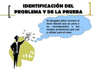 IDENTIFICACIÓN DELIDENTIFICACIÓN DEL
PROBLEMA Y DE LA PRUEBAPROBLEMA Y DE LA PRUEBA
El abogado debe conocer elEl abogado debe conocer el
tema laboral que se pone atema laboral que se pone a
su consideración y lossu consideración y los
medios probatorios que vanmedios probatorios que van
a utilizar para el caso.a utilizar para el caso.
 