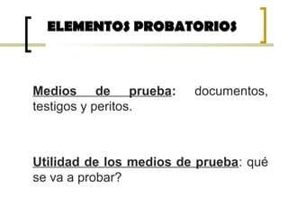 Medios de prueba: documentos,
testigos y peritos.
Utilidad de los medios de prueba: qué
se va a probar?
ELEMENTOS PROBATORIOSELEMENTOS PROBATORIOS
 