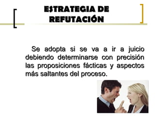 ESTRATEGIA DEESTRATEGIA DE
REFUTACIÓNREFUTACIÓN
Se adopta si se va a ir a juicioSe adopta si se va a ir a juicio
debiendo determinarse con precisióndebiendo determinarse con precisión
las proposiciones fácticas y aspectoslas proposiciones fácticas y aspectos
más saltantes del proceso.más saltantes del proceso.
 