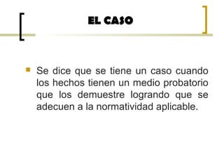  Se dice que se tiene un caso cuando
los hechos tienen un medio probatorio
que los demuestre logrando que se
adecuen a la normatividad aplicable.
EL CASOEL CASO
 