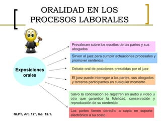ORALIDAD EN LOSORALIDAD EN LOS
PROCESOS LABORALESPROCESOS LABORALES
Exposiciones
orales
Prevalecen sobre los escritos de las partes y sus
abogados
Sirven al juez para cumplir actuaciones procesales y
promover sentencia
Debate oral de posiciones presididas por el juez
El juez puede interrogar a las partes, sus abogados
y terceros participantes en cualquier momento
Salvo la conciliación se registran en audio y video u
otro que garantice la fidelidad, conservación y
reproducción de su contenido
Las partes tienen derecho a copia en soporte
electrónico a su costoNLPT, Art. 12°, Inc. 12.1.NLPT, Art. 12°, Inc. 12.1.
 