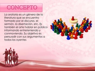 La oratoria es un género de la
literatura que se encuentro
formado por el discurso, el
sermón, la disertación, etc. Es
también el arte hablar en público
informando entreteniendo y
conmoviendo. Su objetivo es
persuadir con sus argumentos a
todos los oyentes