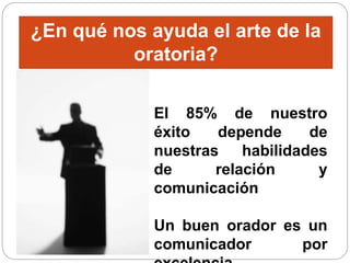 ¿En qué nos ayuda el arte de la 
oratoria? 
El 85% de nuestro 
éxito depende de 
nuestras habilidades 
de relación y 
comunicación 
Un buen orador es un 
comunicador por 
excelencia. 
 