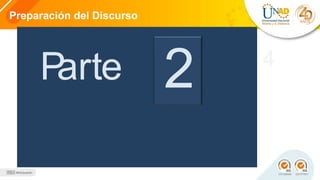 4
Preparación del Discurso
P
arte 2
 