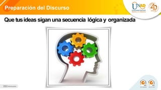 Preparación del Discurso
esque nolo entiendesbien
Que tusideas siganuna secuencia lógica y organizada
 