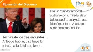 Ejecución del Discurso
Técnicade lostres segundos…
Antesde hablar, distribuye la
mirada a todo el auditorio…
Hazun“barrido”atodoel
auditoriocontumirada,deun
ladoparaotro,unayotravez.
Manténcontactovisual,que
nadiesesienteexcluido.
 