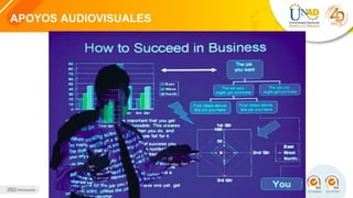 APOYOS AUDIOVISUALES
 