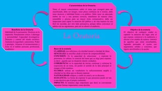 La Oratoria
Objetivo de la oratoria
El objetivo de cualquier orador es
capturer la atención del lugar ante al
que expone, conmover a la audiencia y
afectar a los estados de animos internos
de aquellos que estan escuchandon,
logrando persuader al oyente con
argumentos solidos y concretos, que
logren movilizarlos a la acción.
Beneficios de la Oratoria
Habilidad de la persuasión. Destreza en la
expresión. Pensamiento crítico. Liderazgo
y personalidad. Capacidad investigativa.
Dominio y control del miedo escénico.
Aumenta la seguridad y autoestima. Poder
y prestigio. Alcanzar el reconocimiento y
éxito en el ámbito personal, profesional,
académico.
Características de la Oratoria:
Tener el mayor conocimiento sobre el tema que escogerá para ser
manifestado, debe ser íntegro, tener plena confianza de sí mismo, debe
tener destreza y habilidad frente a su público. Debe tener un adecuado
timbre de voz y una postura correcta, manifestar de manera clara,
entendible y precisa para un mayor éxito comunicativo, debe ser
impactante para captar la atención del público y de ésta manera les sea
fácil de recordar, por otro lado persuasiva, porque debes convencer al
público de tus argumentos, para así no aburrir al auditorio.
Bases de la oratoria
CLARIDAD: nos referimos a la claridad mental o claridad de ideas.
SENCILLEZ: la sencillez alude al factor de comprensibilidad.
CONCISION: Es la capacidad de seleccionar y expresar lo
prioritario, lo valioso, lo esencial del tema que se elige para exponer,
es decir , aquello que no despierte interés verdadero.
COHERENCIA: es la capacidad de iniciar, continuar y culminar la
exposición de un tema, sin perder el sentido de la idea principal ni
romper el hilo temático.
FLUIDEZ: utilizar un vocabulario lo suficientemente amplio y
claridad en las ideas que se desean expresar.
NATURALIDAD: relájese y confié en usted y en su discurso.
ELEGANCIA: La forma de expresar lo que pensamos puede ser tan
o mas decisiva que el propio contenido.
IMPACTO: Si tenemos algo importante que decir es conveniente
encontrar formas impactantes como decirlas.
 