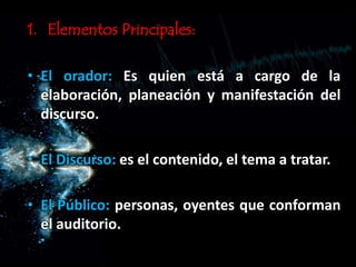 1. Elementos Principales:
• El orador: Es quien está a cargo de la
elaboración, planeación y manifestación del
discurso.
• El Discurso: es el contenido, el tema a tratar.
• El Público: personas, oyentes que conforman
el auditorio.
 
