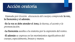 Acción oratoria
Llamada por Cicerón elocuencia del cuerpo, comprende la voz,
la fisonomía y el ademán.
-En la voz se debe atender el tono, la fuerza, el acento y la
pronunciación.
-La fisonomía auxilia a la oratoria por la expresión del rostro.
-El ademán se expresa en los movimientos significativos del
cuerpo, especialmente, brazos y manos.
 