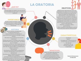 LA ORATOTIA MAPA INFORM.pdf