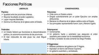 La organización del Estado Nacional en Chile