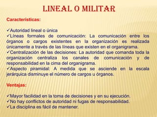 Unidad de mando: Al determinar un centro de autoridad y decisión para cada función, debe asignarse un solo jefe; y los subordinados no deberán reportar  a más de un superior. Difusión: Las obligaciones de cada puesto que cubren autoridad y responsabilidad, deben publicarse y ponerse por escrito. Amplitud o tramo de control: Debe haber un límite en cuanto al número de subordinados que deben reportar a un ejecutivo, de manera que éste pueda realizar sus funciones con eficiencia. De la Coordinación: Deberán mantenerse en equilibrio las unidades de una organización. Continuidad: La empresa debe mantenerse, mejorarse y ajustarse constantemente.