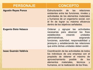 La organización como una entidad o grupo social.