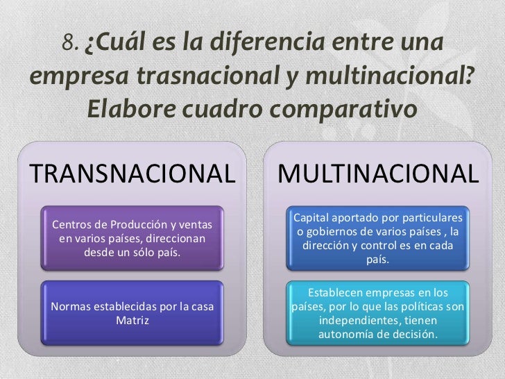 La organización