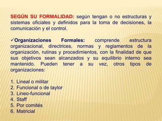 SEGÚN SU FORMALIDAD: según tengan o no estructuras y
sistemas oficiales y definidos para la toma de decisiones, la
comunicación y el control.
Organizaciones Formales: comprende estructura
organizacional, directrices, normas y reglamentos de la
organización, rutinas y procedimientos, con la finalidad de que
sus objetivos sean alcanzados y su equilibrio interno sea
mantenido. Pueden tener a su vez, otros tipos de
organizaciones:
1. Lineal o militar
2. Funcional o de taylor
3. Lineo-funcional
4. Staff
5. Por comités
6. Matricial
 