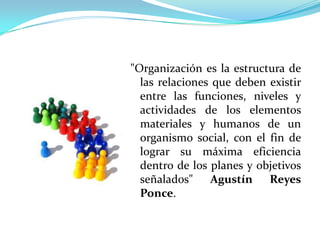 "Organización es la estructura de
  las relaciones que deben existir
  entre las funciones, niveles y
  actividades de los elementos
  materiales y humanos de un
  organismo social, con el fin de
  lograr su máxima eficiencia
  dentro de los planes y objetivos
  señalados" Agustín Reyes
  Ponce.
 